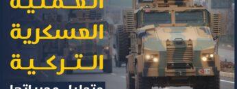 العملية العسكرية التركية في الشمال المحرر وتحليل مجرياتها