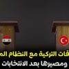 مصير العلاقات التركية مع النظام المجرم و الحل السياسي الذي تسعى له هيئة التفاوض