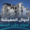 هل من مساعٍ لحل أزمة المعيشة في أحياء #حلب الشرقية؟