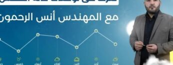 إليكم حالة الطقس المتوقعة في أنحاء #سوريا مع المهندس أنس الرحمون
